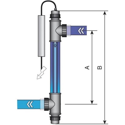 UV-C Sterilizátor Eco Tech 40W