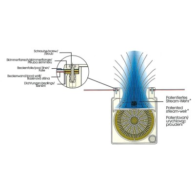 SKIMMER V10 ABS pro fólie, 150 x 150 mm, s mosaznými zástřiky